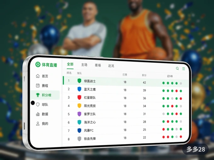 装多多28 APP，开赛信息及时收